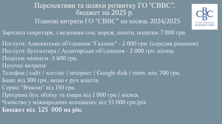 %D0%91%D1%8E%D0%B4%D0%B6%D0%B5%D1%82 %D0%91%D1%8E%D0%B4%D0%B6%D0%B5%D1%82